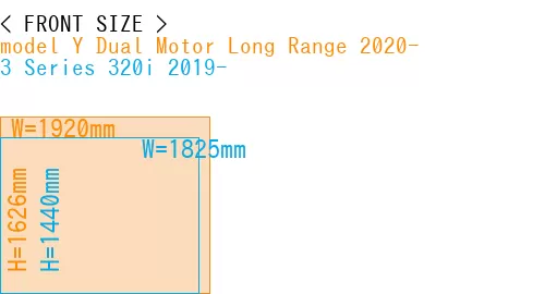 #model Y Dual Motor Long Range 2020- + 3 Series 320i 2019-